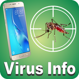 ”Antivirus info