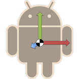 DroidSense