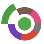 Blender