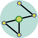 SharpMindMap