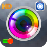 HD Kamera
