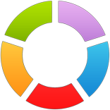 Circle Timer