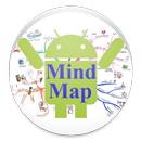 APK Mind Map Free