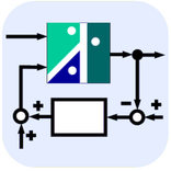 control loop