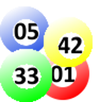 Mis Numeros de la Suerte APK