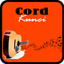 Kunci / Cord lagu terbaru Indonesia APK