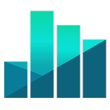 Visualizer