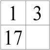 Magic Tables (Mind Reader) APK