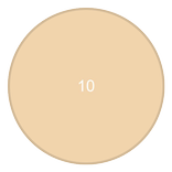 Clicker