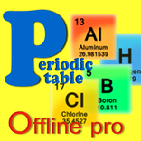 Periodic Table ตารางธาตุ