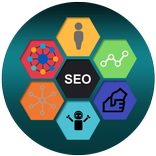 SeoPros - Instant Analysis