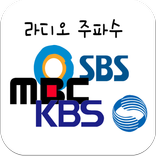 라디오 주파수, 편성표 정보