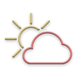 ”Myanmar Weather Forecast