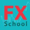 Forex School - Learn forex APK