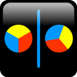 Two Gyroes