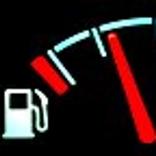 ”Battery Level Petrol Gauge