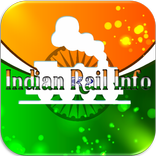 Indian Rail