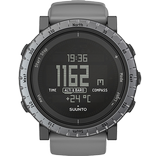 Intelligent Watch