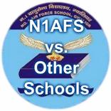 N1AFS vs. Other Schools