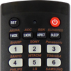 Remote Control For Thomson TV APK