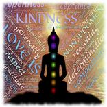Chakras activation test analys