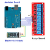 Circuit Control APK