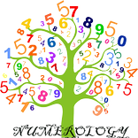 Numerology App