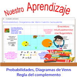 Probabilidades, Diagramas de Venn,  Complemento