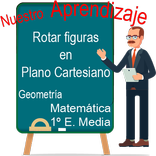 Rotar figuras plano cartesiano