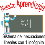 Sistema Inecuaciones lineales