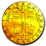 Ark of Solomon