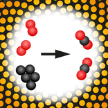 Chemical Reactions