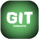 GIT Tutorial - Learn GIT
