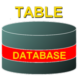 ATABASE database table editor