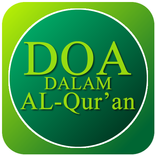 Doa dalam Al Quran dan Artinya