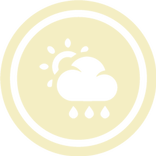 Bangladesh Weather