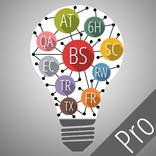 Creativity Pro