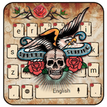 Teclado do crânio