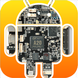 Hardware Device Infomation