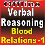 Blood Relations-1(Bank Exams)