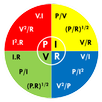 Ohm Law: Calculator, Theory and Wheel of Ohm's Law APK