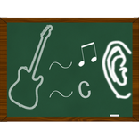 Guitar Ear Training