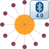 AtomTag APK