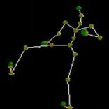 BVHUtil - BVH Mocap tool