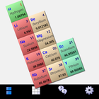 BEST Periodic Table - Free icon
