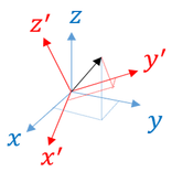 Geodetic 7 Parameters Estimation