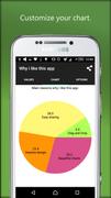 Pie Chart syot layar 4