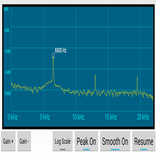 Spectral Audio