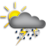 Meteo Widget