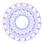 ”StringArt Designer